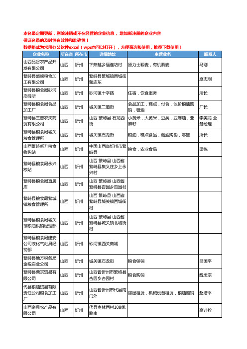 2020新版山西省忻州粮食工商企业公司名录名单黄页联系方式大全150家