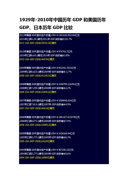 1929年-2010年中国历年GDP和美国历年GDP、日本历年GDP比较