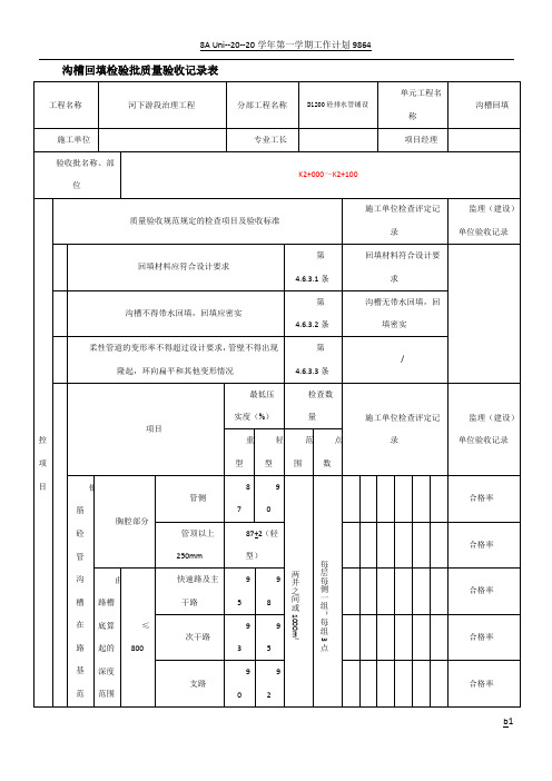 沟槽回填检验批质量验收记录表