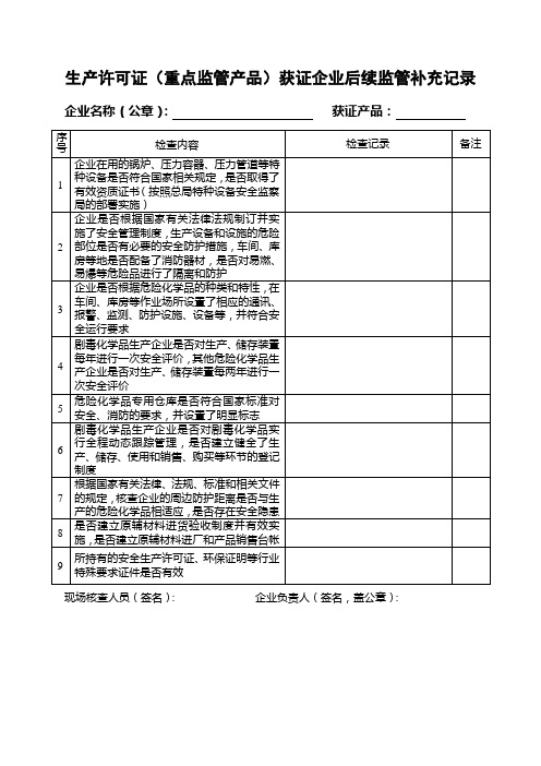 生产许可证(重点监管产品)获证企业后续监管补充记录