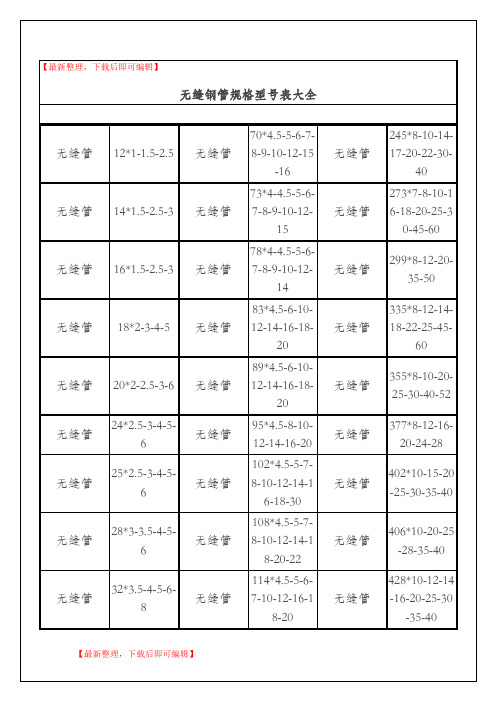 无缝钢管规格型号表大全(精编文档).doc