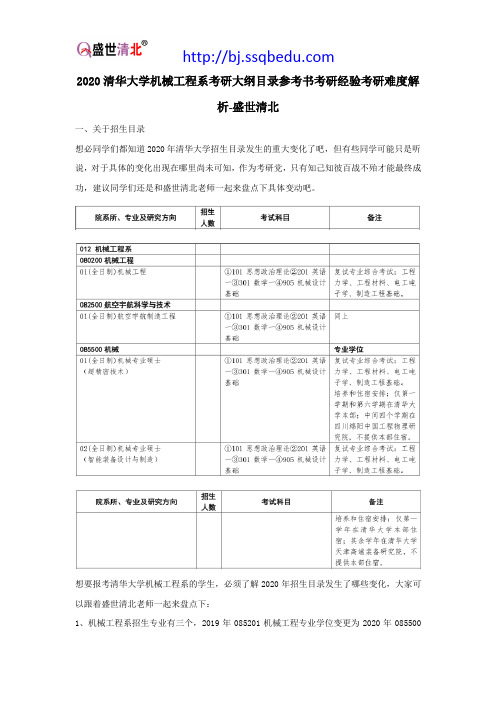 2020清华大学机械工程系考研大纲目录参考书考研经验考研难度解析-盛世清北