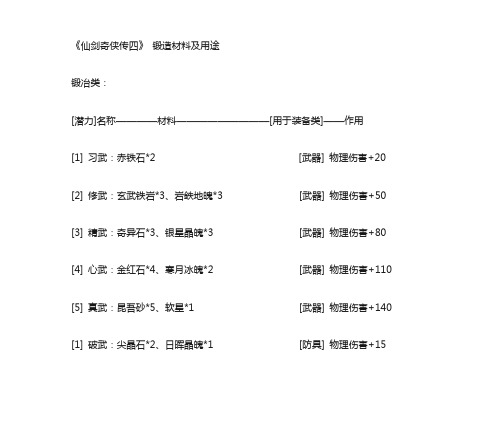 仙剑4  秘笈及锻造材料