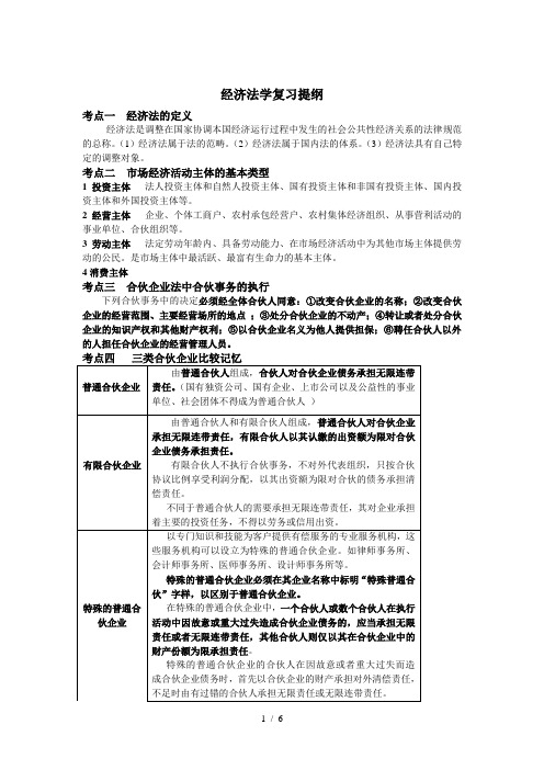 经济法学复习提纲