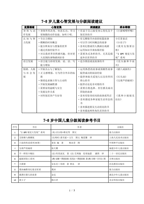 儿童分级阅读参考书目7-8岁