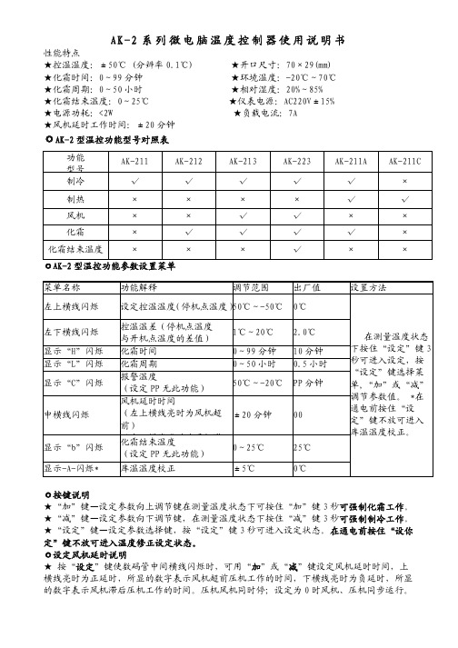 奥控AK-223控制器说明书