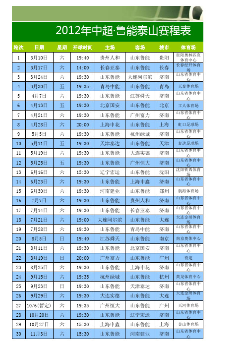 2012年中超鲁能泰山赛程表