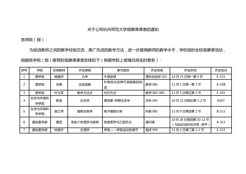 关于公布杭州师范大学观摩课课表的通知