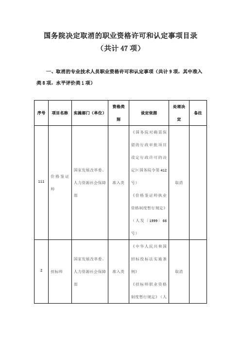 国务院决定取消的职业资格许可和认定事项目录