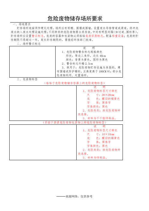 危险废物储存场所要求