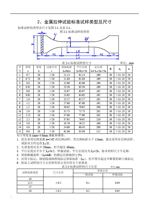 金属拉伸试验标准试样类型及尺寸