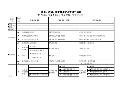 2020年最新整理质量、环境、职业健康三体系框架对应整合(文字版)