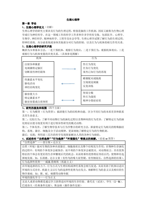 1生理心理学617.