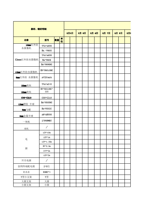 器材进出库存统计表