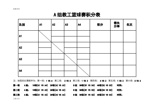 8队2组 篮球  单循环积分 淘汰制赛程表 积分表 对阵表