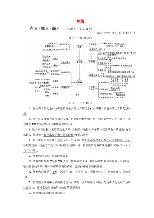 江苏专版2019版高考生物二轮复习专题一细胞讲义含解析