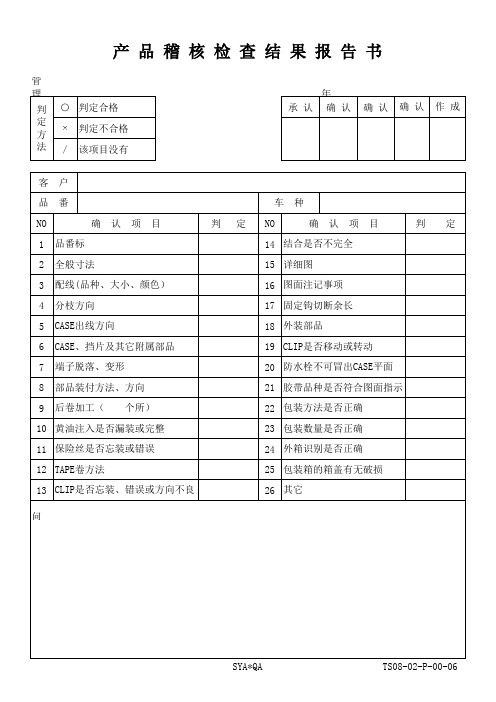 产品稽核结果报告书