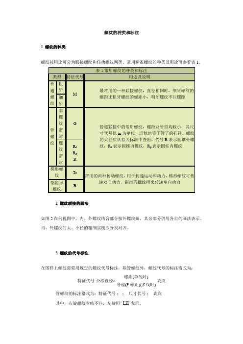 螺纹的种类和标注