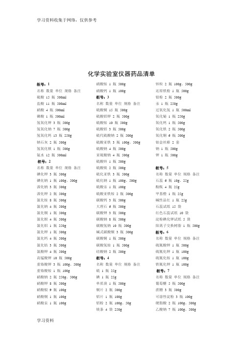 化学实验室仪器药品清单