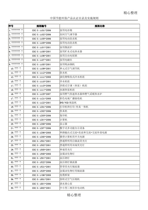 中国节能环保产品认证目录及实施程序