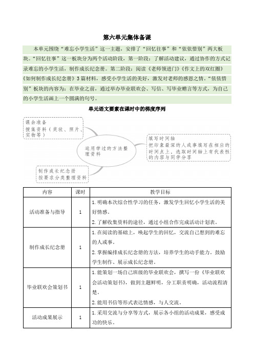 部编版六年级语文下册第六单元综合性学习：难忘小学生活【新学习单教案】