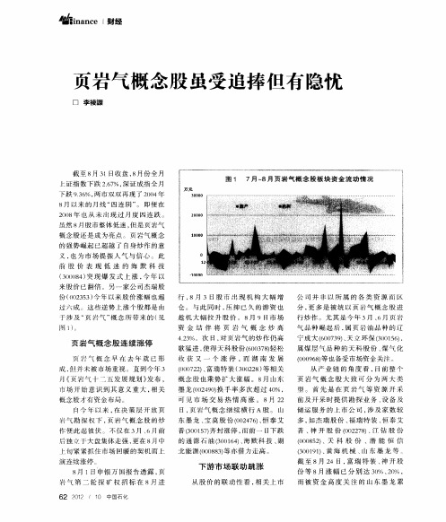 页岩气概念股虽受追捧但有隐忧