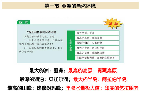 5-1 亚洲的自然环境 课件-2022-2023学年八年级地理下学期中图版