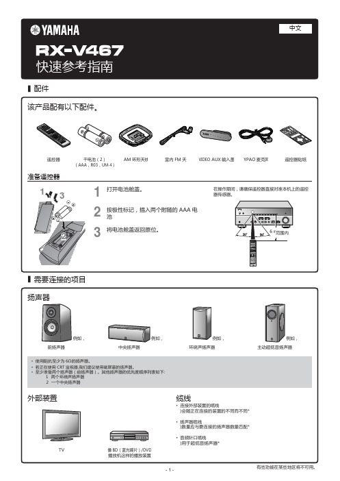 雅马哈功放RX-V467快速参考指南