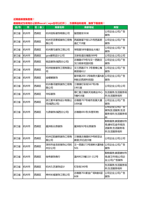 2020新版浙江省杭州市西湖区装修公司工商企业公司商家名录名单黄页联系方式电话大全219家