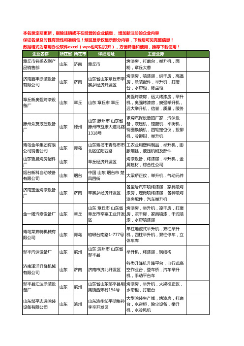 新版山东省举升机工商企业公司商家名录名单联系方式大全555家