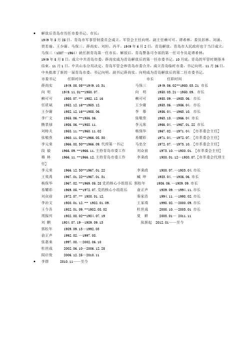 解放后青岛市历任市委书记