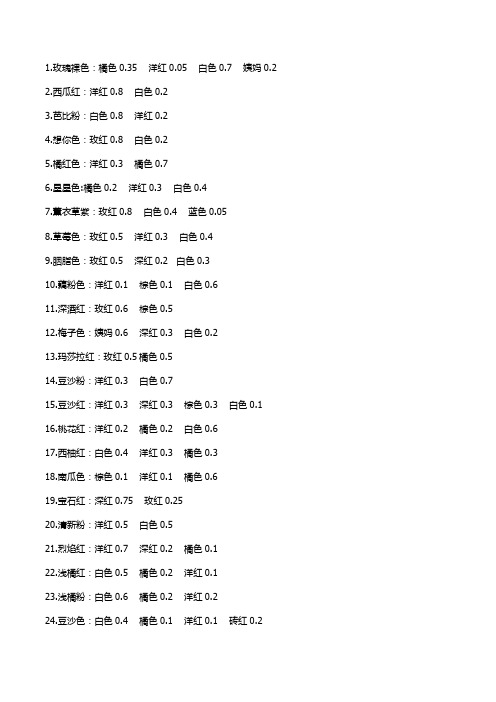 自制口红配色表