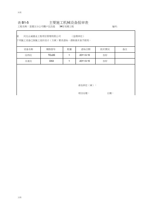 表B1-5主要施工机械设备报审表