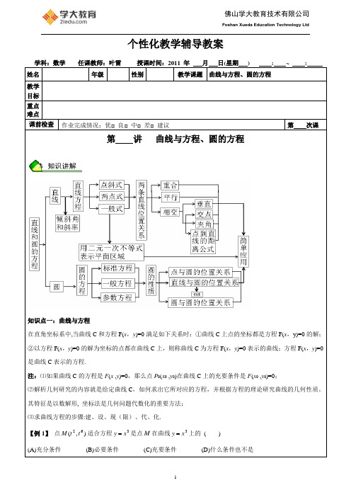 (高考数学复习讲练21)曲线方程、圆的方程