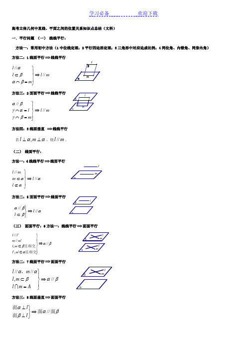 高中文科数学立体几何知识点(大题)