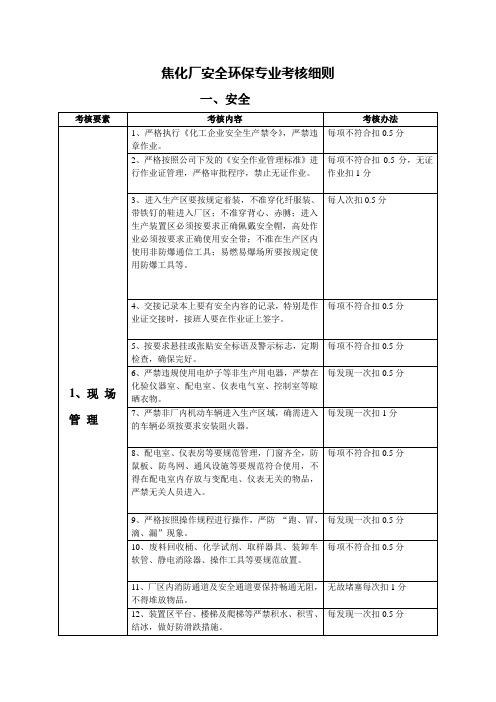 危化品企业安全环保专业考核细则