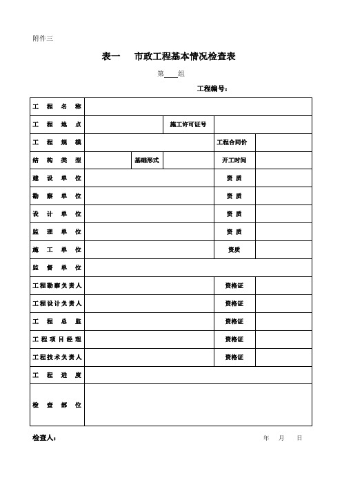 市政工程检查表