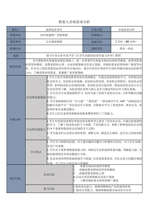 大学生创新创业基本能力训导教案1720学时市场需求分析创业政策的运用