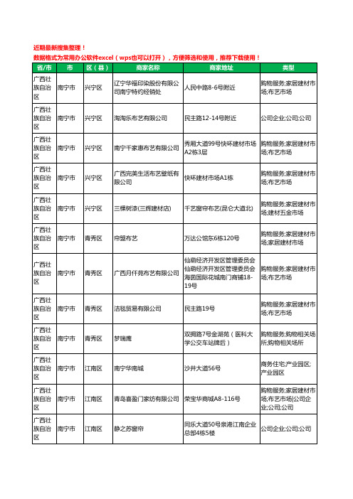 2020新版广西壮族自治区布艺有限公司工商企业公司商家名录名单黄页联系方式大全100家