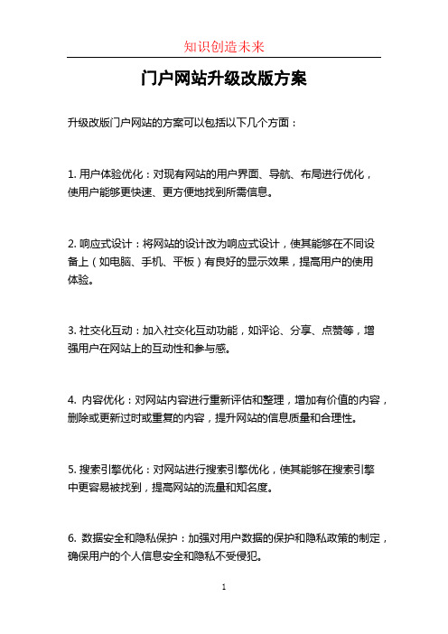 门户网站升级改版方案