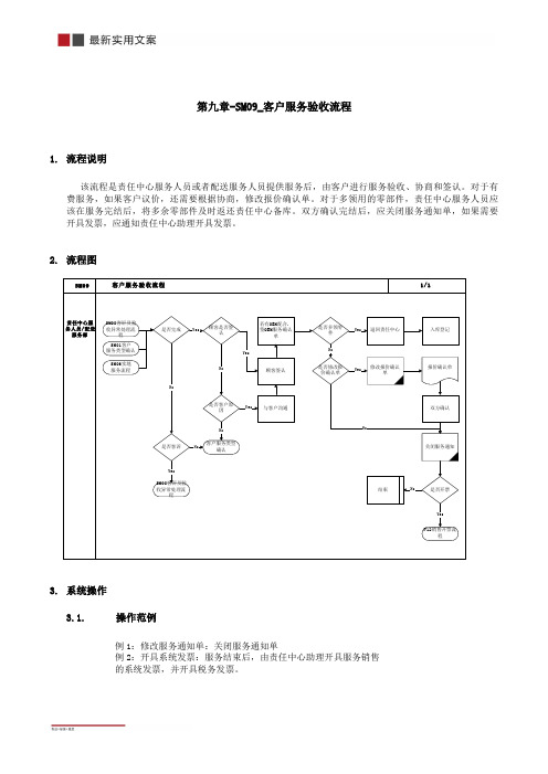 客户服务验收流程(实用范本)