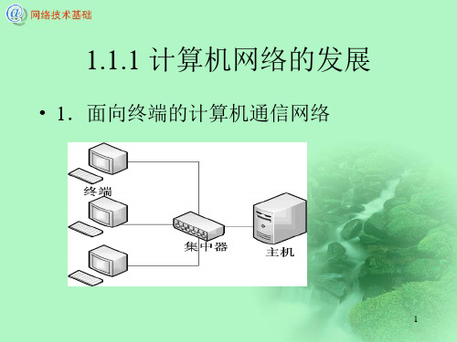 计算机网络技术基础ppt课件