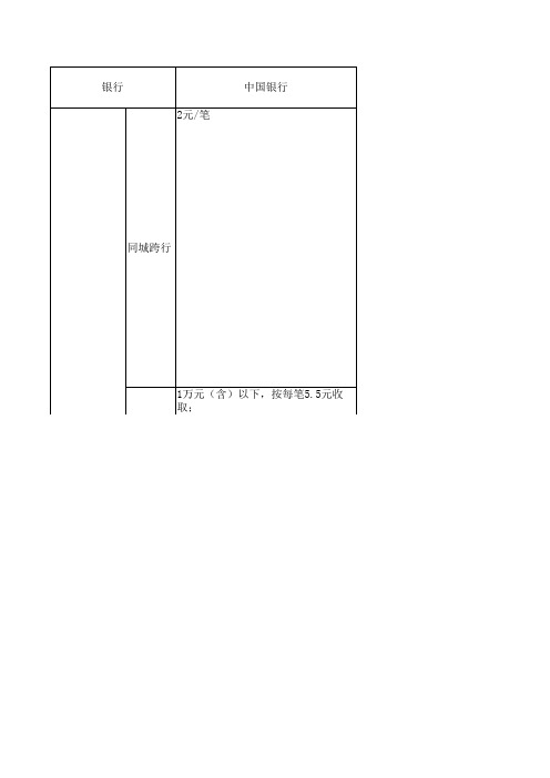 四大行对公转账收费一览表