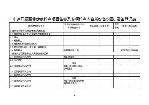 申请开展职业健康检查项目备案及专项检查内容所配备仪器、设备登记表