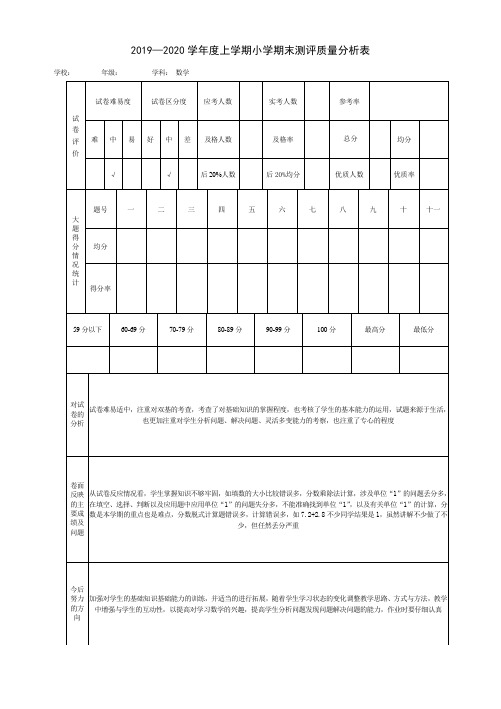 2019-2020学年六年级数学上学期期末质量分析样表