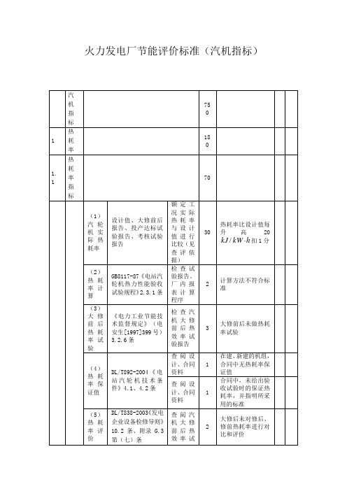 火力发电厂节能评价标准(汽机指标)