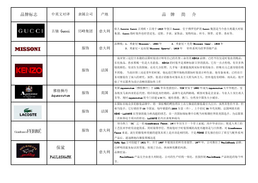 国际品牌中英文对照及简介