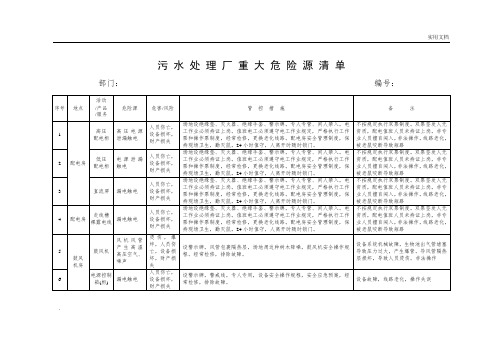 污水处理厂重大危险源清单