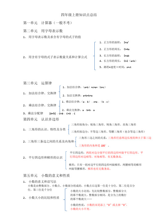 青岛版五四制四年级数学上知识点总结