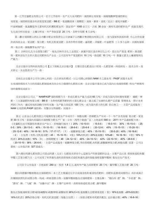 我国缓释肥料厂家